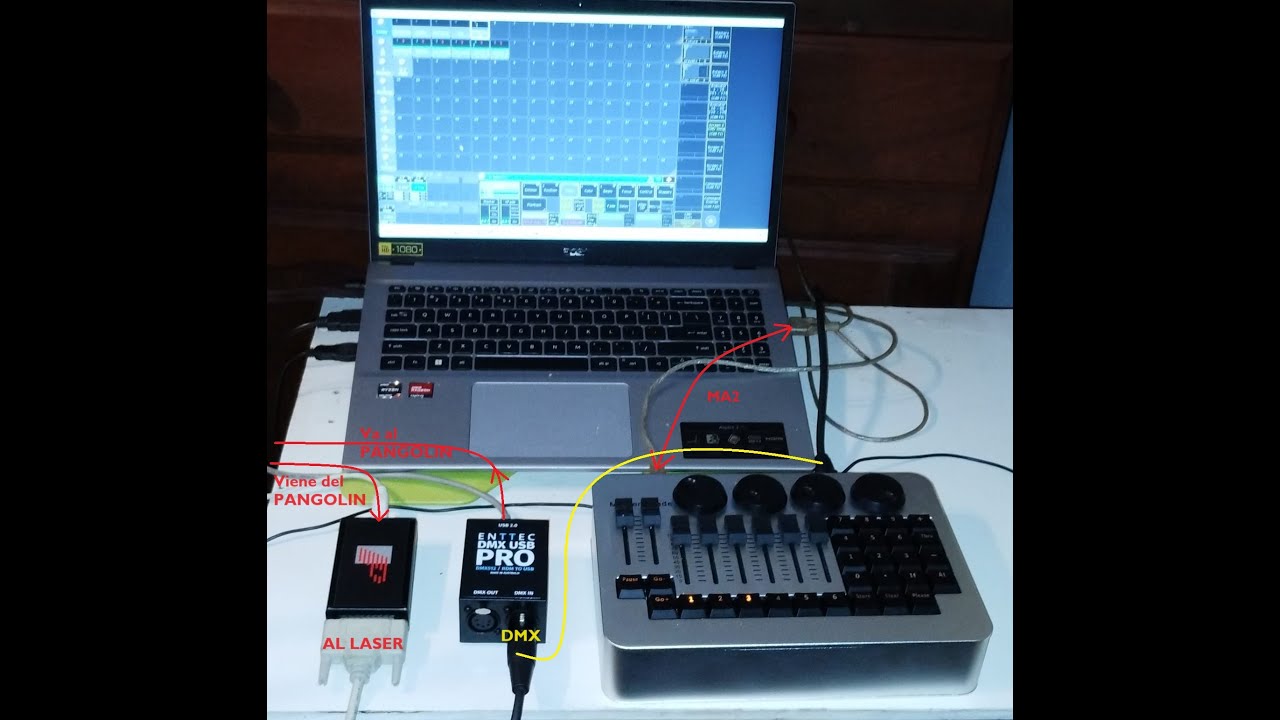conectar el Pangolin quickshow con un FB3 con la consola MA2. fácil y rapido