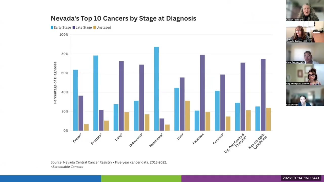 2026-2030 Nevada Cancer Plan Launch