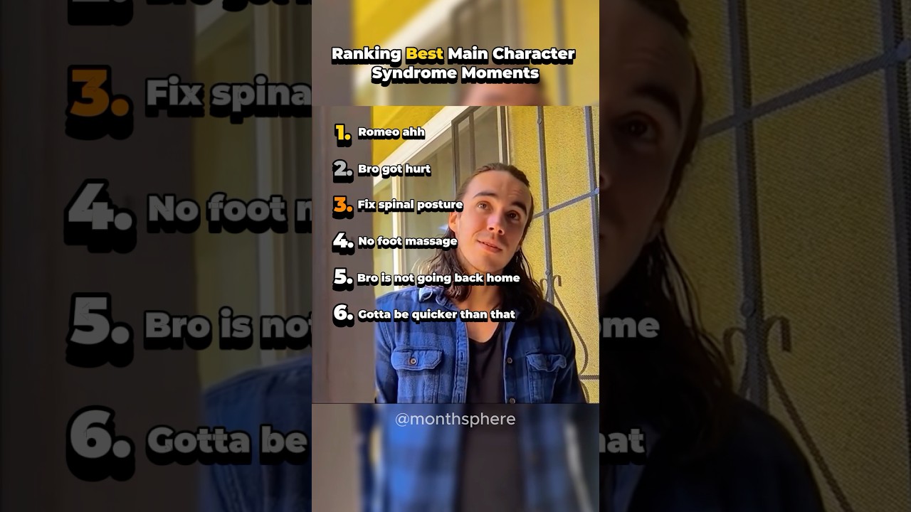 Рейтинг лучших моментов синдрома главного героя #shorts