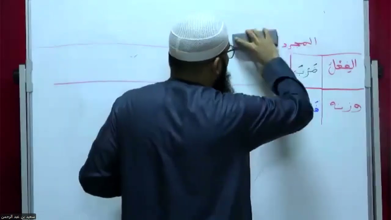 3rd Semester , CLASS 1