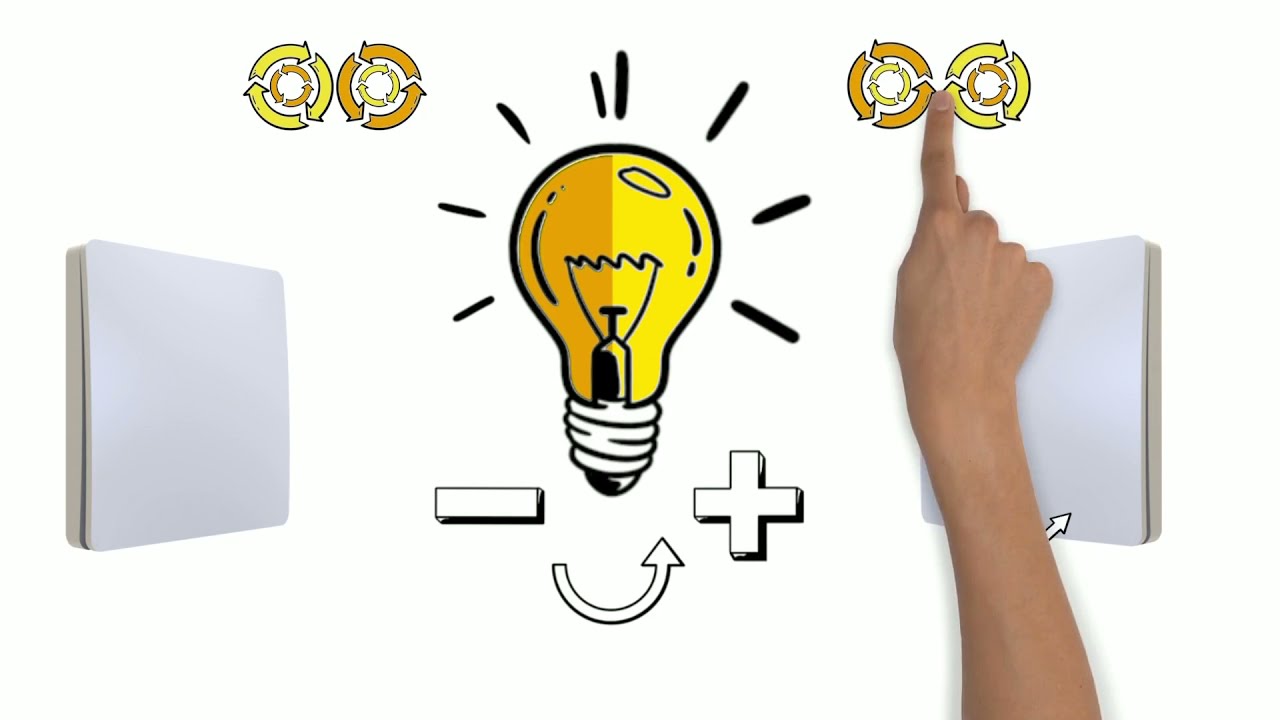 kinetic switch 1 Tasten dimmen