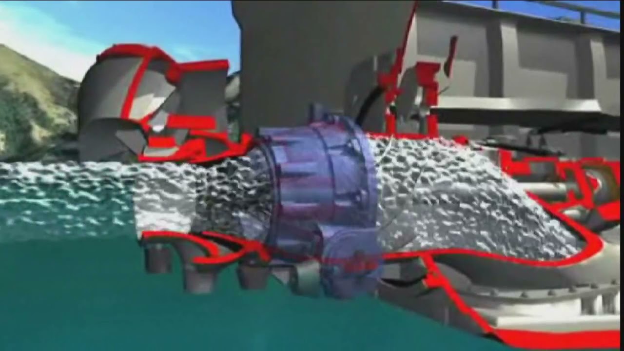 Hamilton Jet Drive Introduction