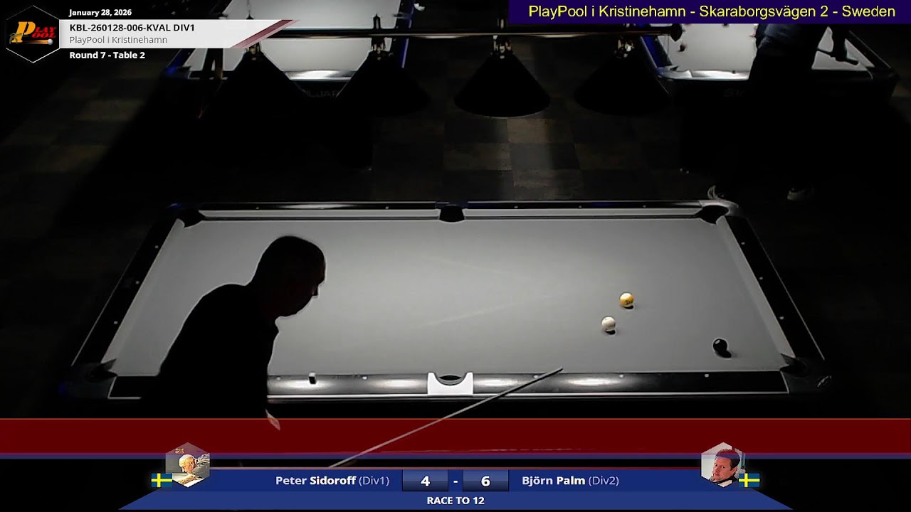 KBL-260128-006-Div1 Peter Sidoroff vs Björn Palm Bord2