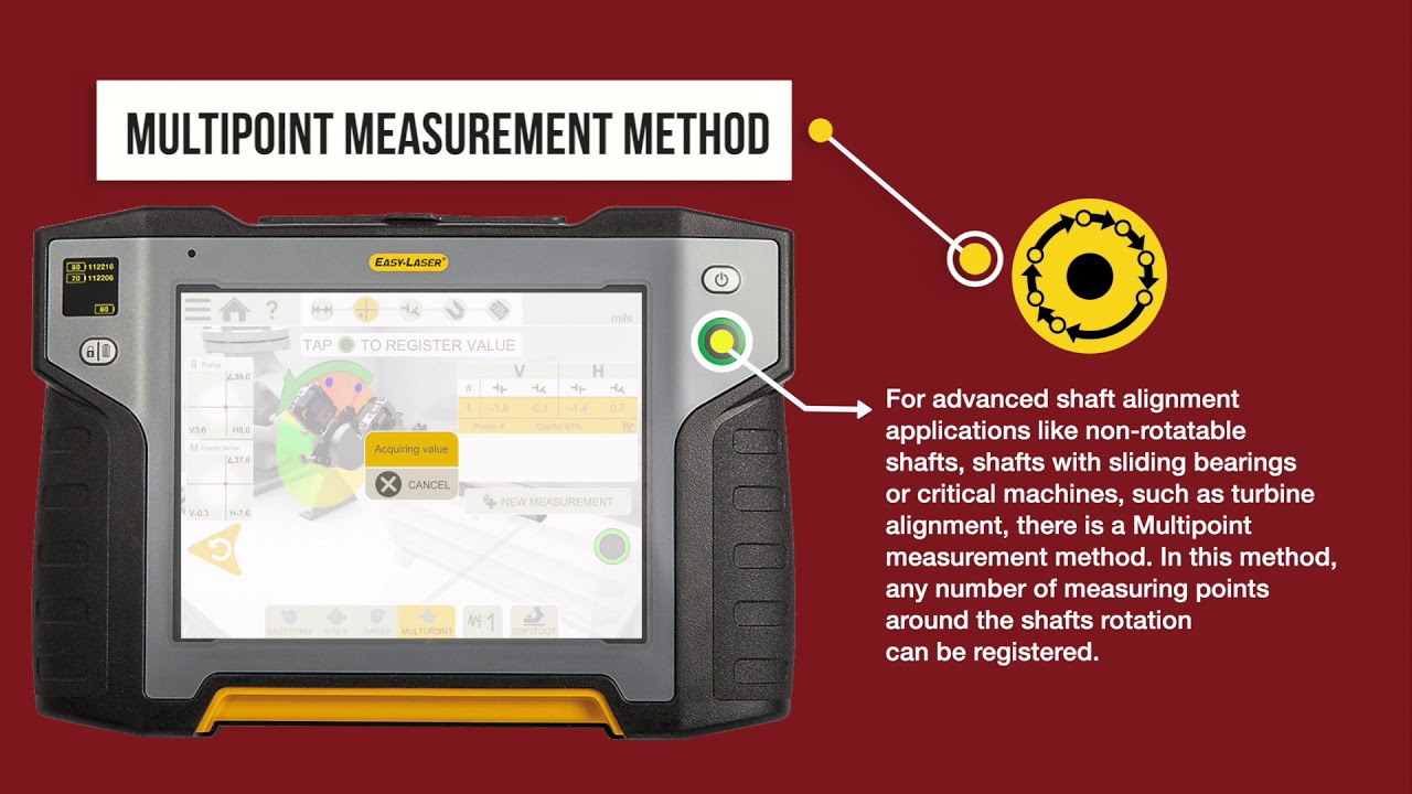 Easy-Laser XT550 / XT660 / XT770 Measurement Methods