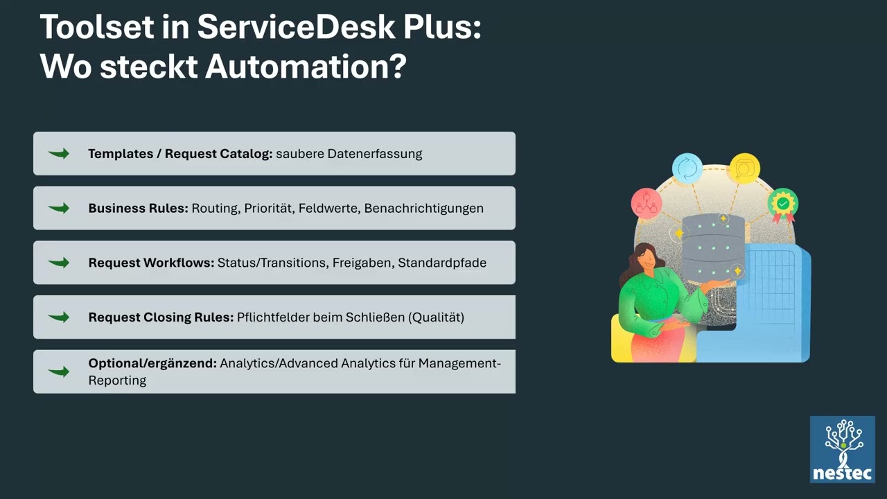 Automatisieren Sie 50% Ihrer Helpdesk Anfragen – Live Demo mit ServiceDesk Plus