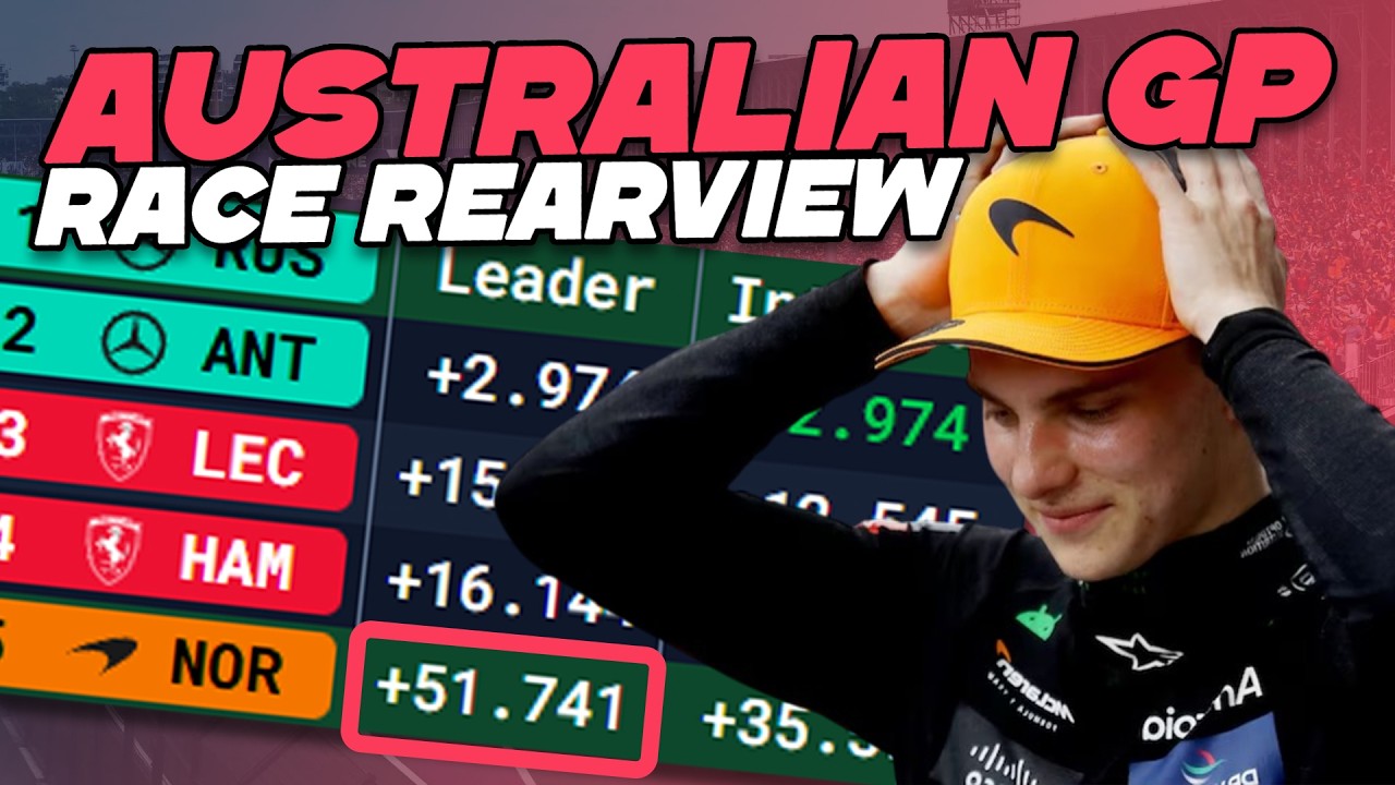 ARE McLAREN IN TROUBLE...? | Our 2026 Australian GP Rearview!