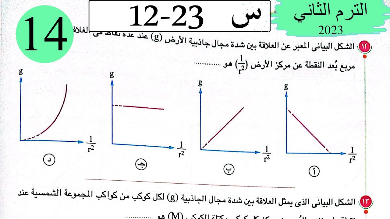 فيزياء 1 ث - حل الجاذبية الكونية و الحركة الدائرية - الاختيار2 - كتاب الامتحان 2023