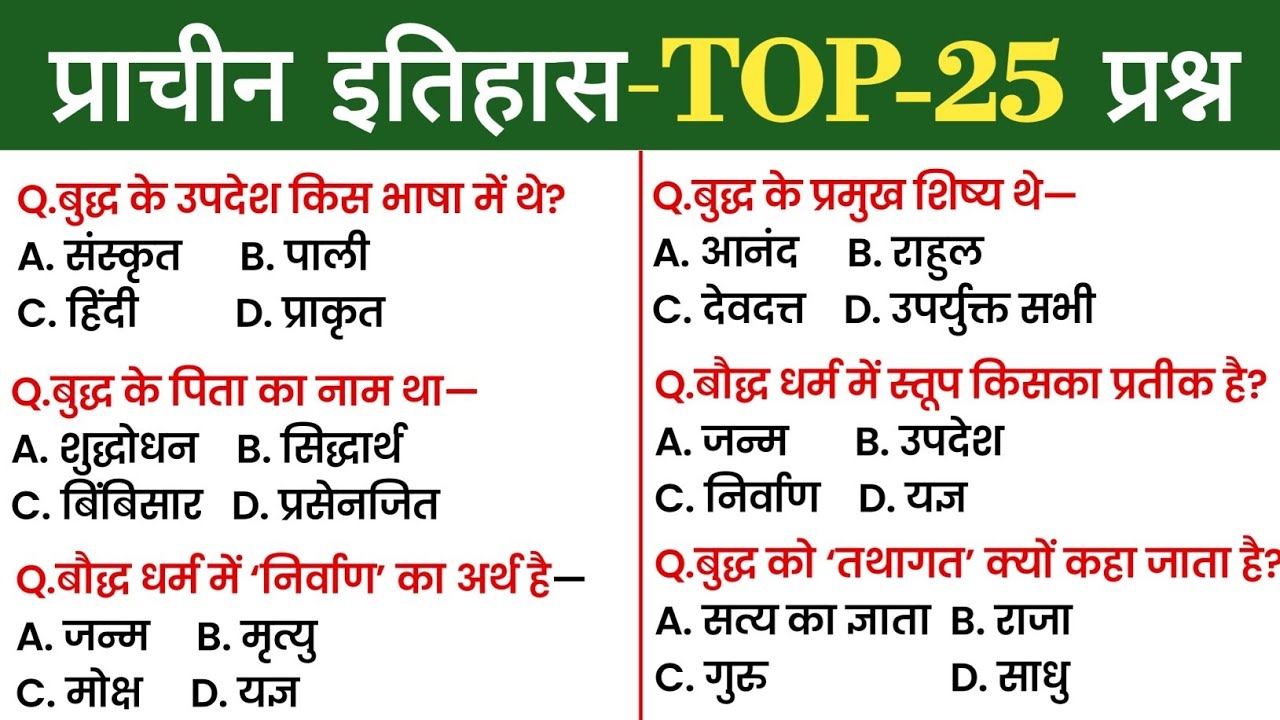 history  practice set  ।। top 25 mcq || part-01 || very important || up constable and home guard || 
