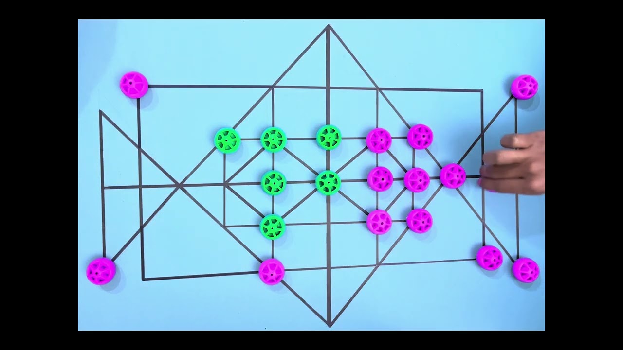 Master the Network Strategy | Pro Gameplay & Winning Moves