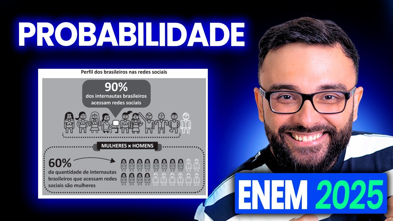 ENEM 🟨  Questão145 - - PROBABILIDADE - A reportagem de uma revista abordou o uso de redes sociais