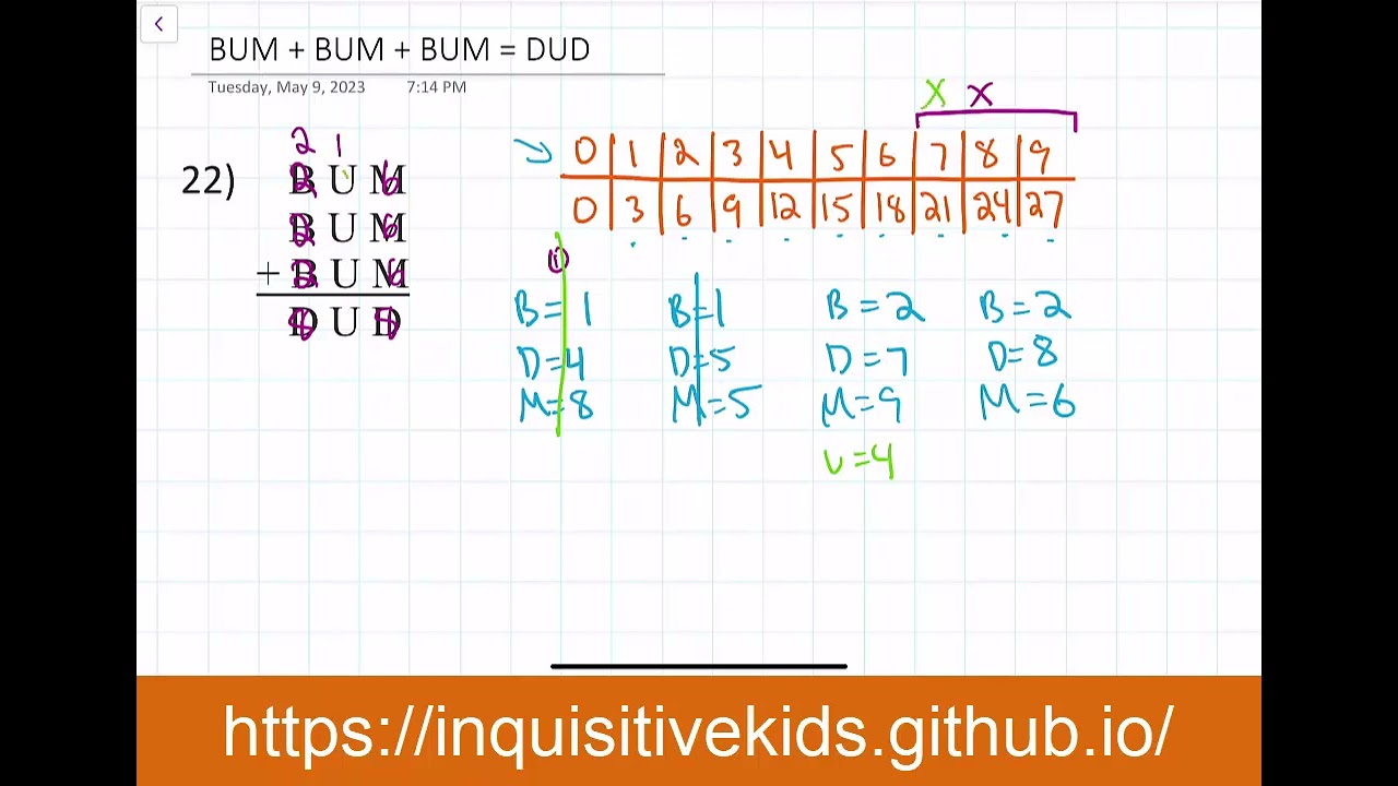 Basic Cryptarithm Problems | Problems 21 - 25