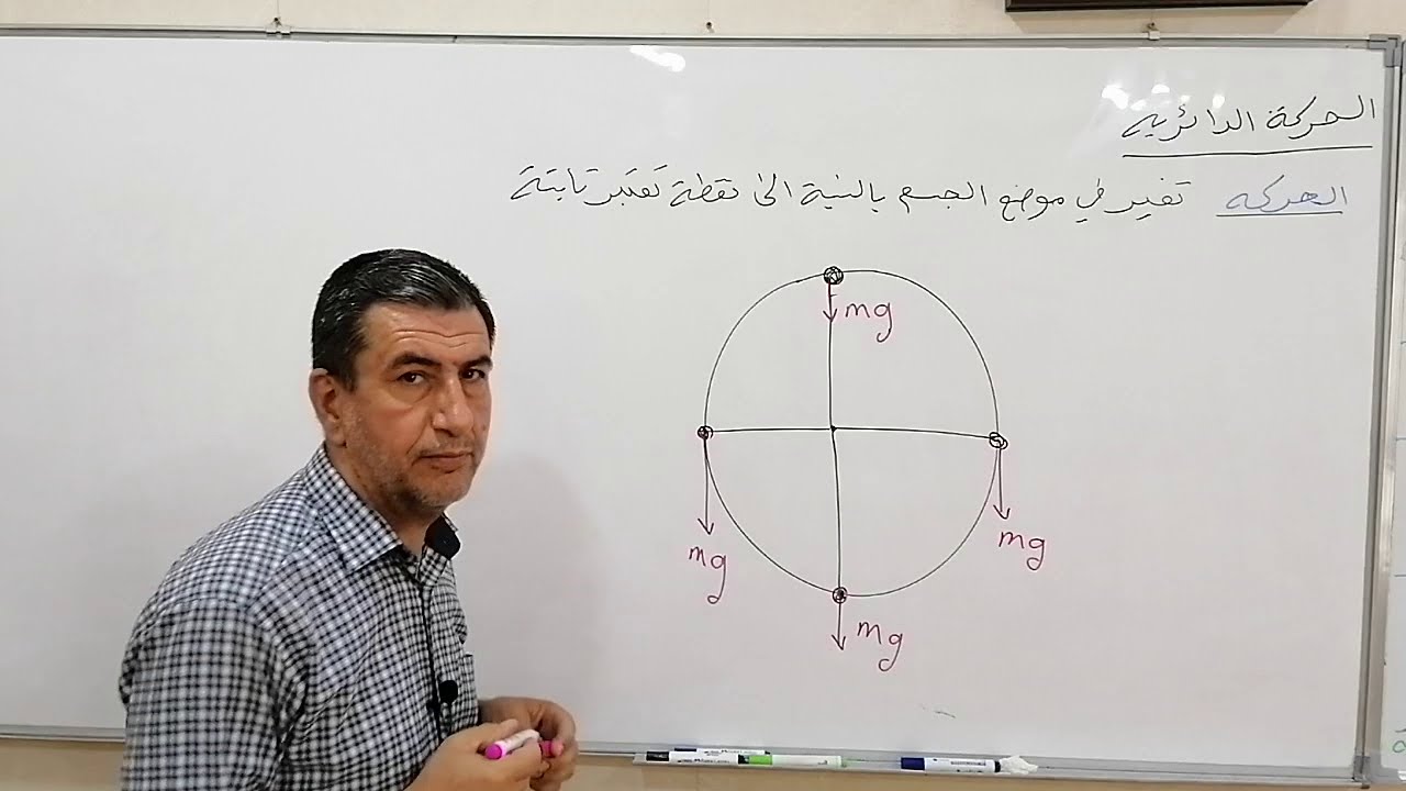 الحركة  الدائرية غير المنتظمة