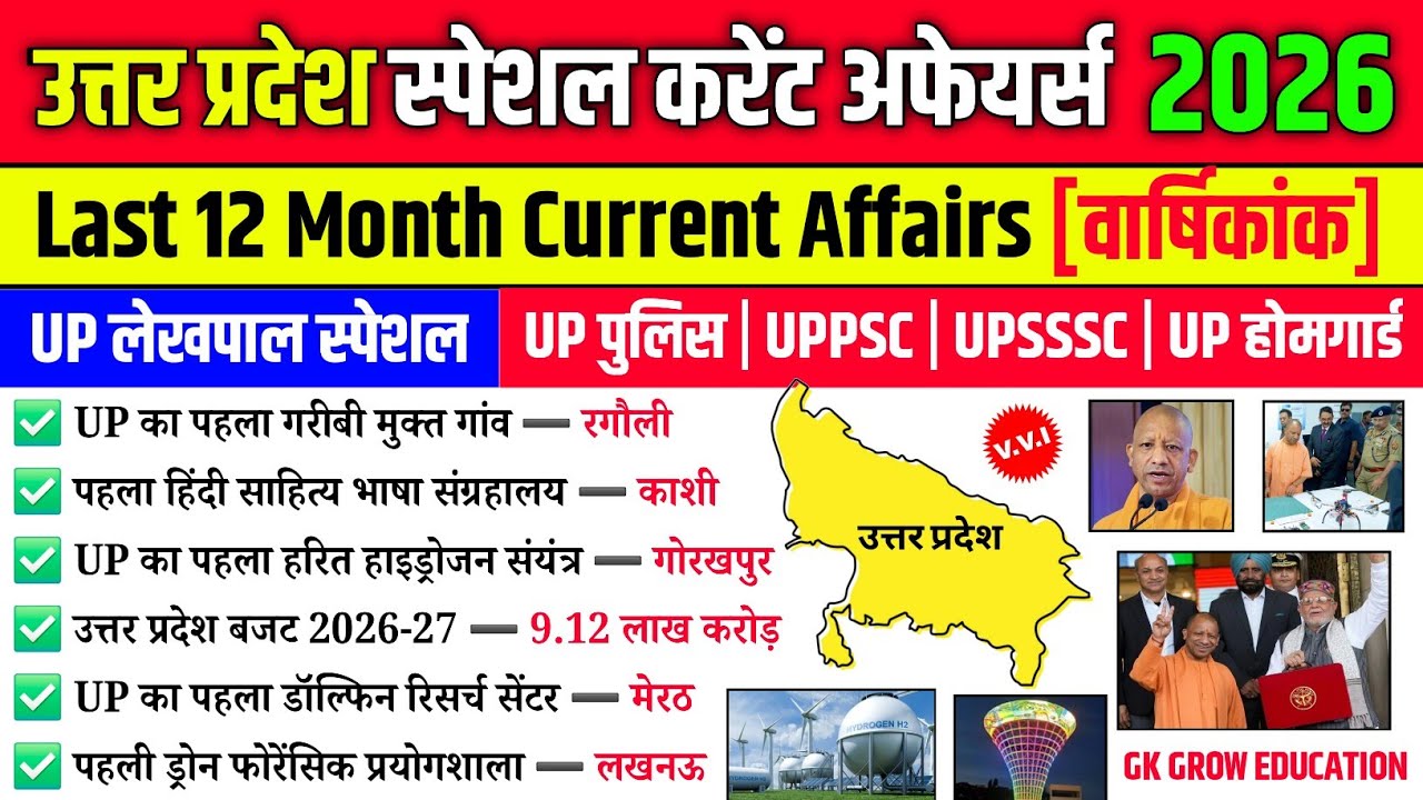 उत्तर प्रदेश स्पेशल करेंट अफेयर्स 2026 [वार्षिक] | UP Yearly Current Affairs 2026 | UP लेखपाल GK etc