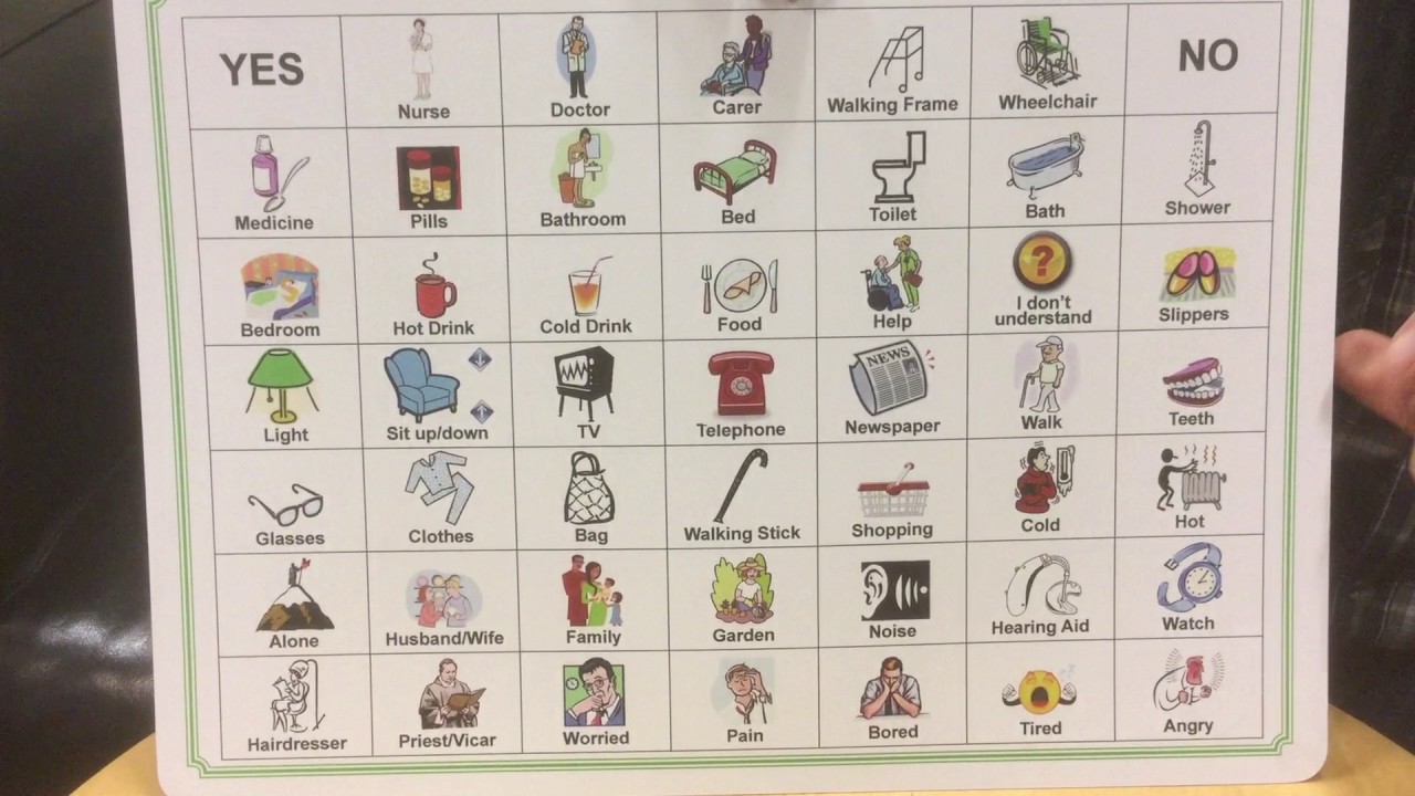 Communication Boards &ndash; Enhance Communication & Connection for Dementia Care