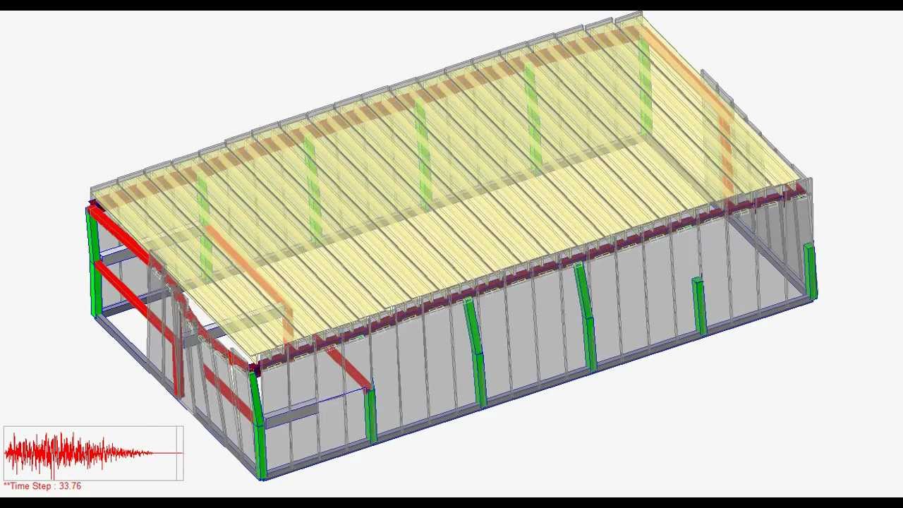 Risposta sismica capannoni prefabbricati in CA (c) CSPFea