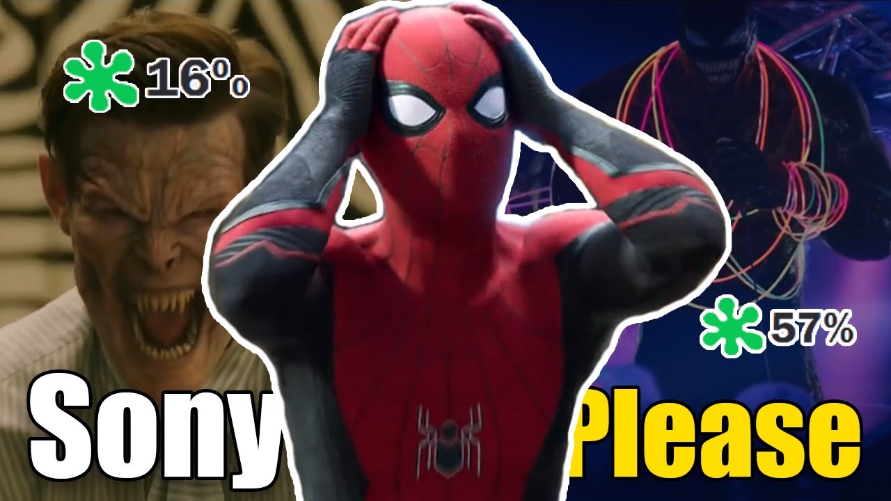 Everything About the Sony Spider-Man Universe
