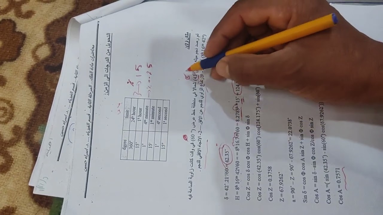 مثال الاول فلك