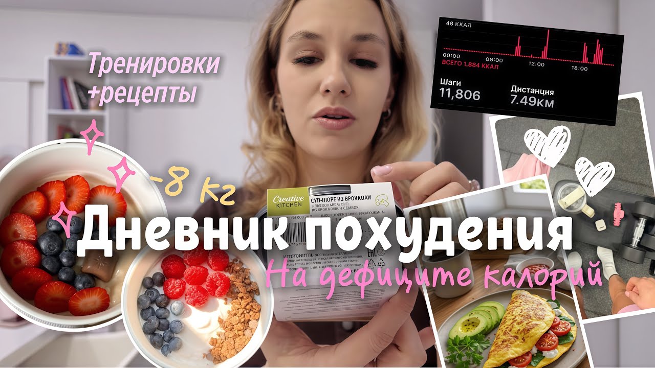 ДНЕВНИК ПОХУДЕНИЯ | минус 8 кг, показываю свой рацион, полезные привычки 👟