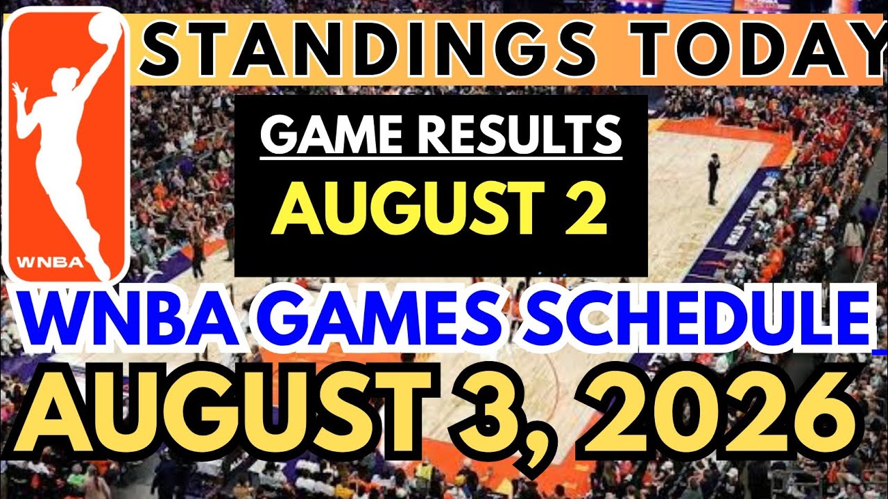 WNBA STANDINGS TODAY as of AUGUST 2, 2026 |NBA SCHEDULE AUGUST 3, 2026 #wnba #wnba2026 #caitlinclark