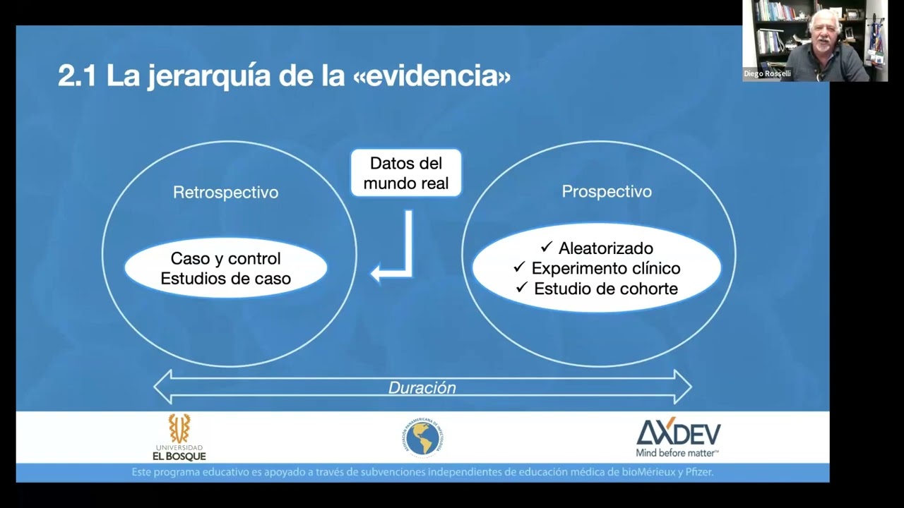 SEMINARIO 1  Datos del mundo real para la toma de decisiones terapéuticas