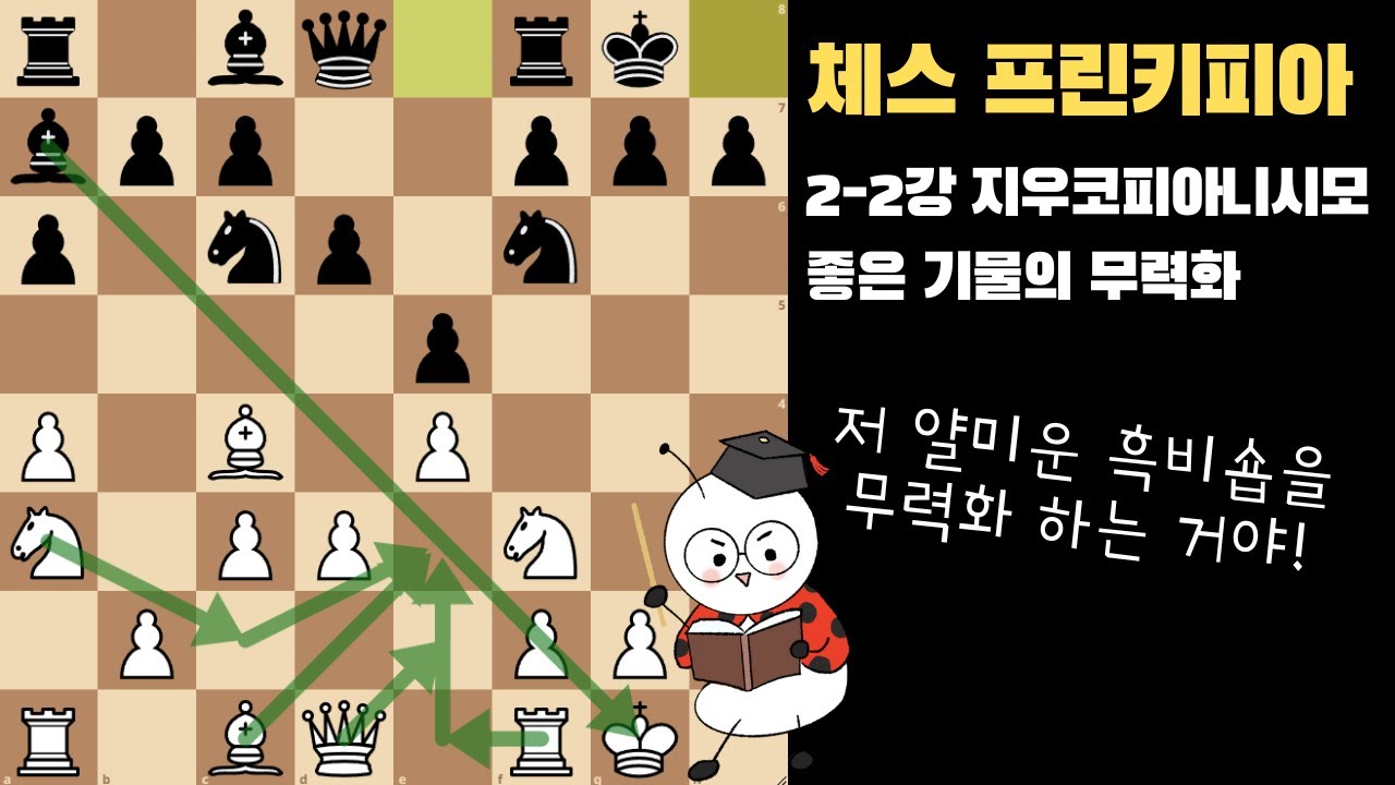 체스 특강 [2-2 지우코피아니시모: 좋은 기물의 무력화]