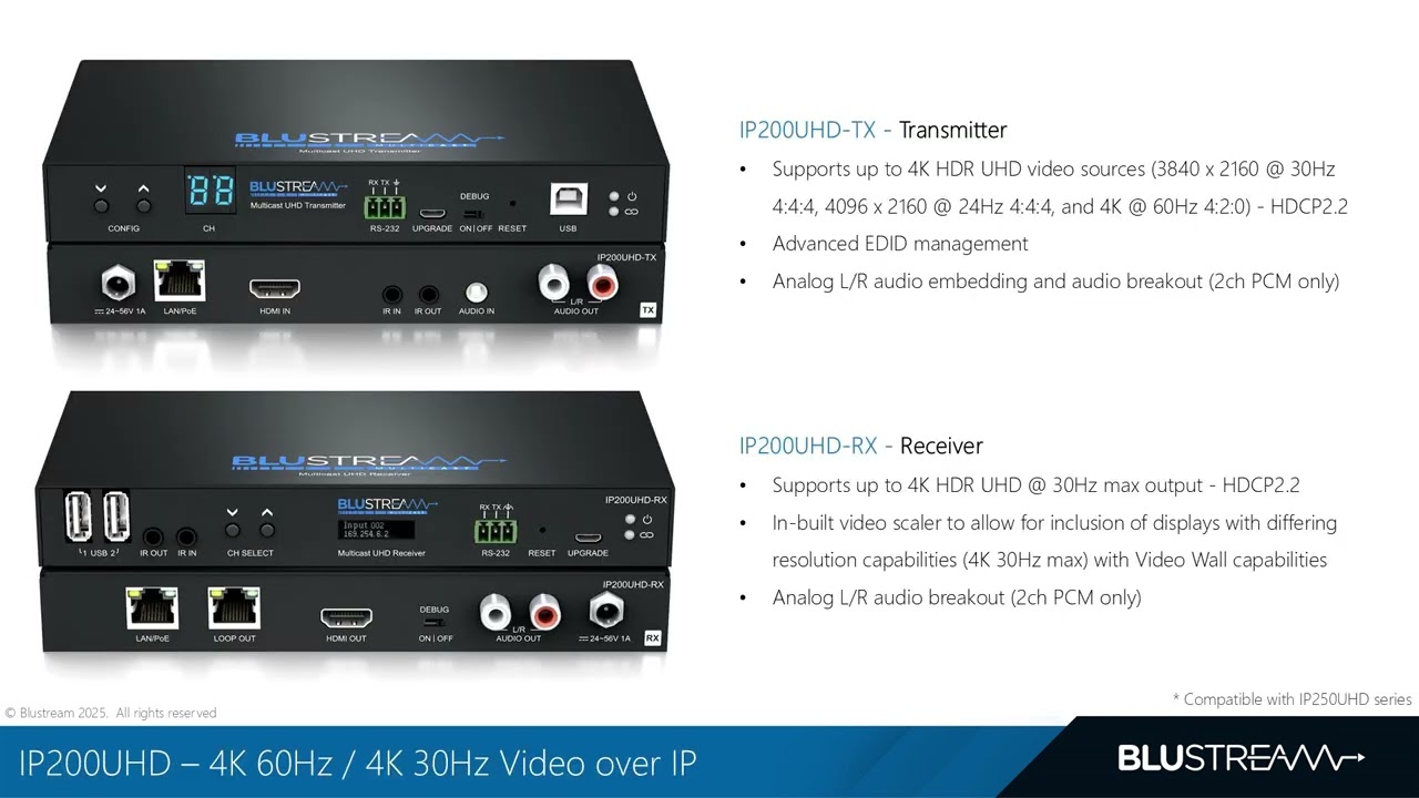Video Over IP Overview Webinar Q2 2025 - Long