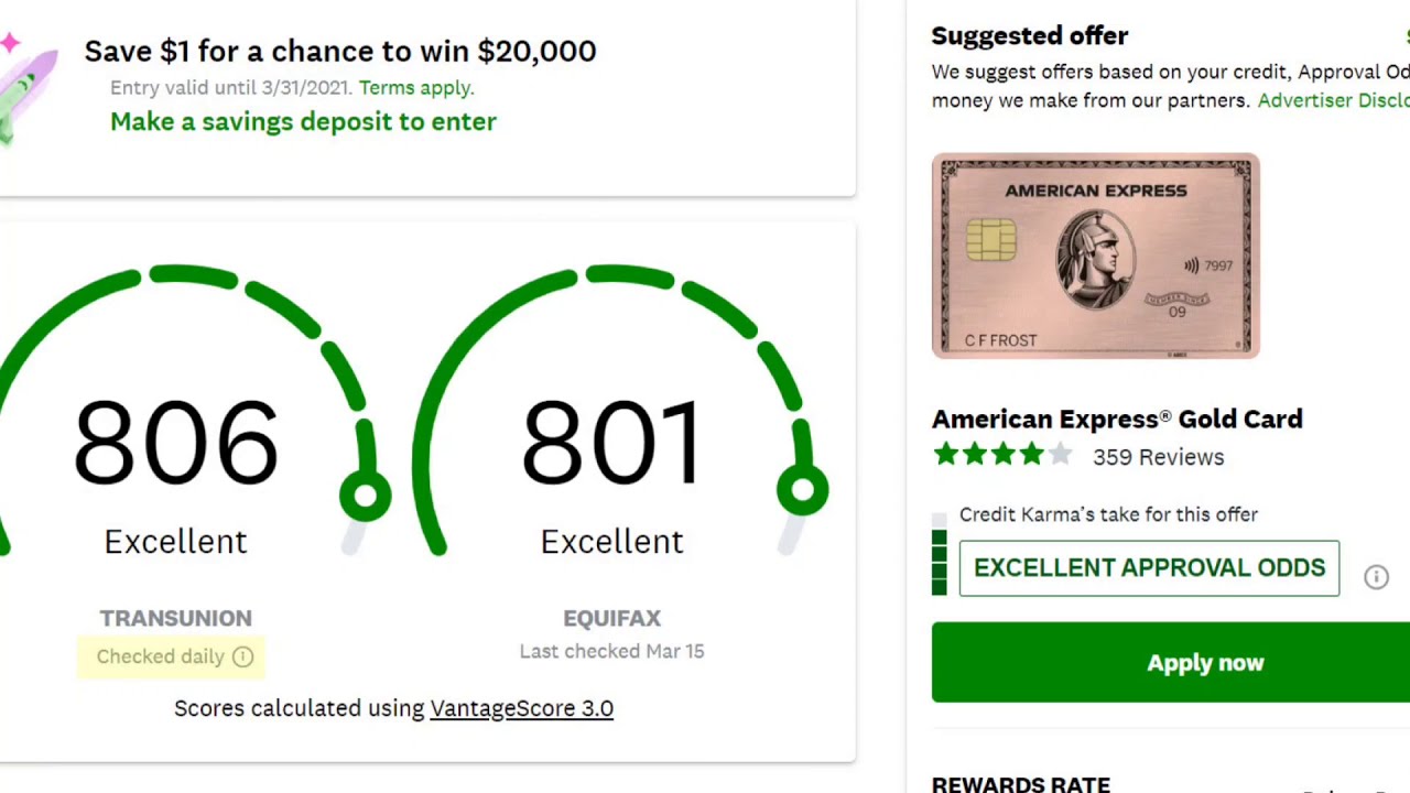 Credit Karma NEW DAILY Transunion Credit Report 2021