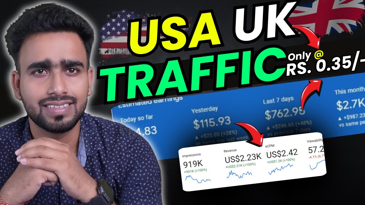 Get USA, UK Traffic at Very Low Cost | Best Traffic For Arbitrage 2025 ️