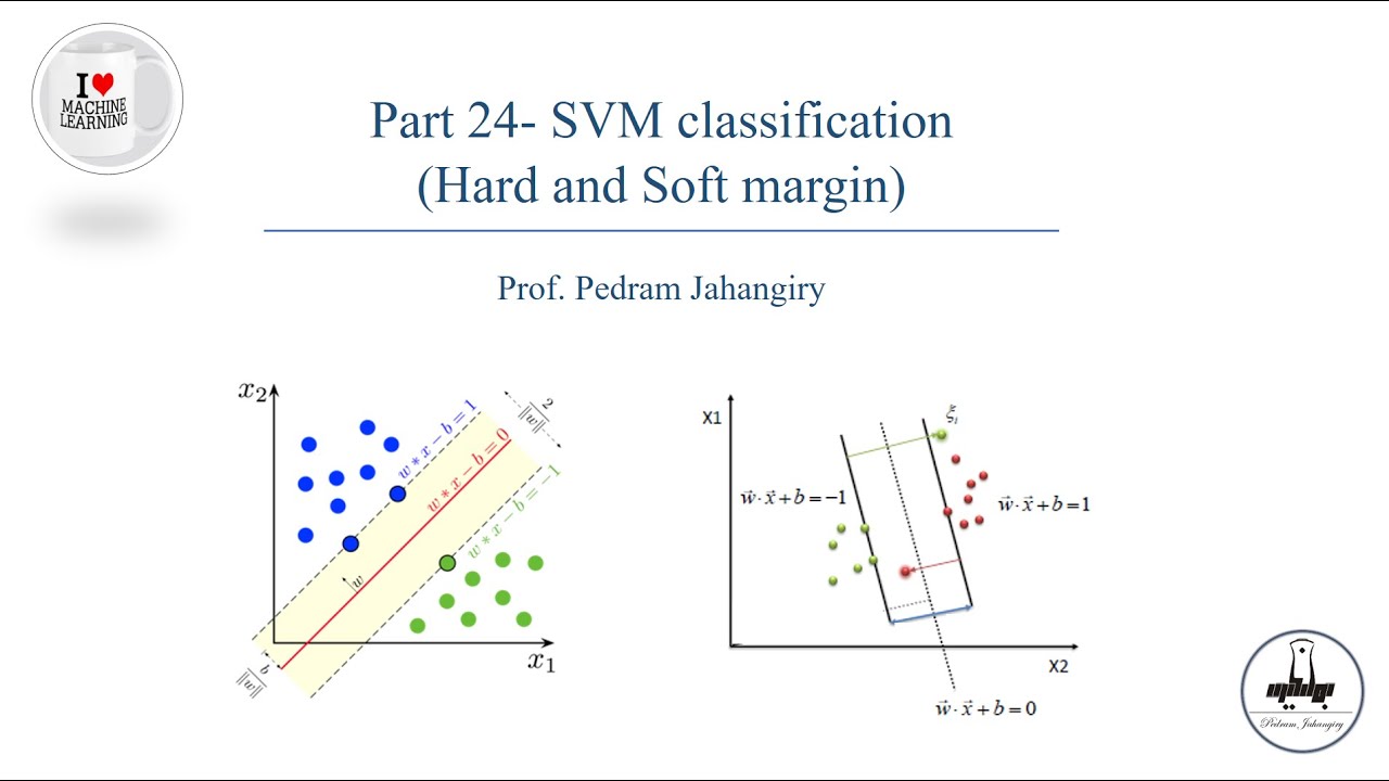 Part 24-SVM Classification (hard margin and soft margin)