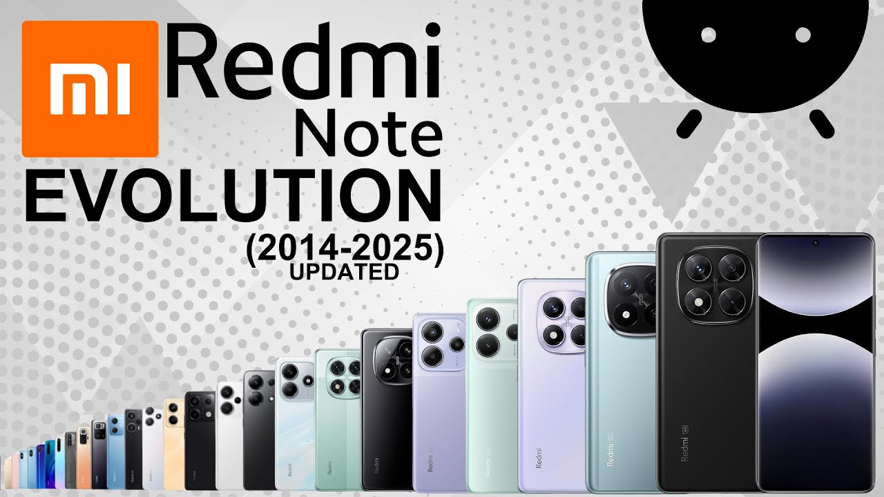 Evolution of Xiaomi Redmi Note Series 2014-2025