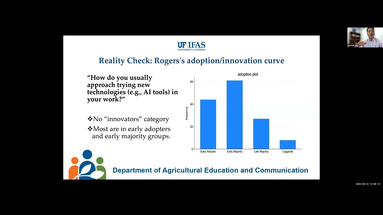 April 23, 2025 Seminar - UF/IFAS AI and Data Science Seminar Series
