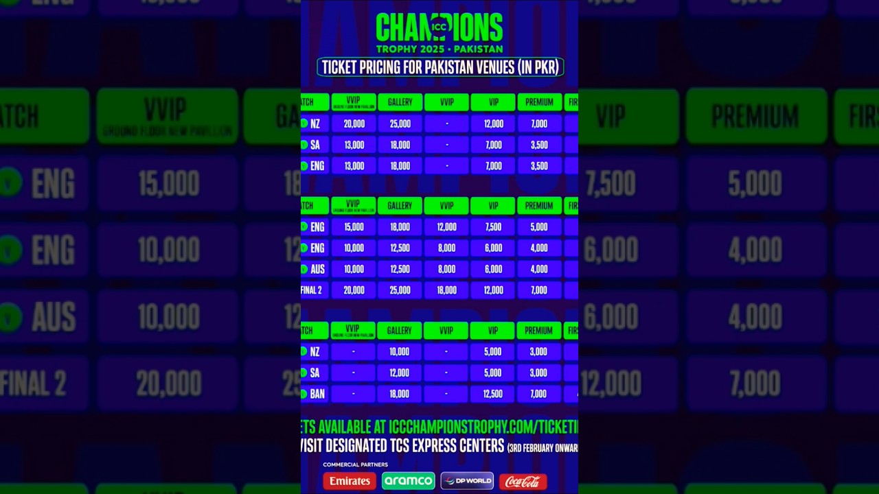 tickets details of ICC Champions trophy 2025 | how to get physical tickets of Champions Trophy