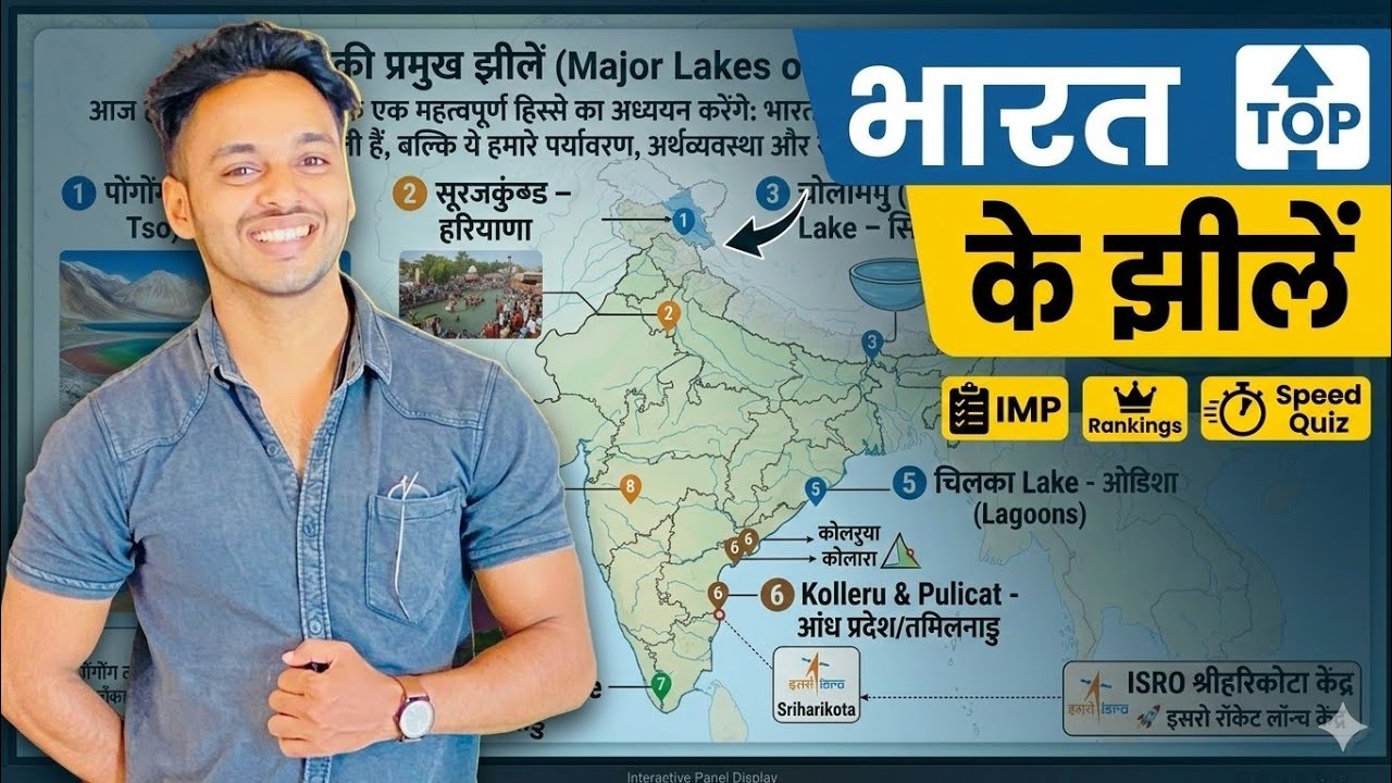 भारत की प्रमुख झीलें: महत्वपूर्ण तथ्य और जानकारी | Major Lakes of India GK in Hindi