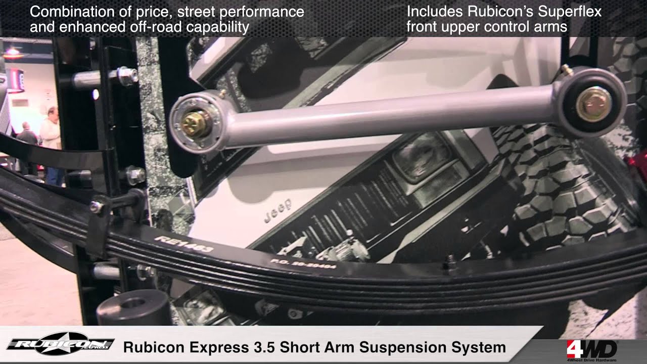 Rubicon Express 3.5 Inch Short Arm Suspension for Jeep Cherokee XJ