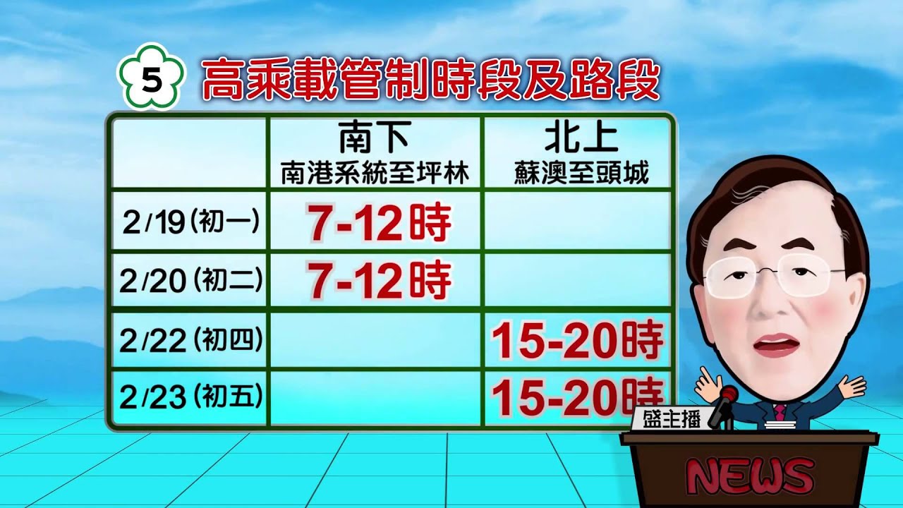 104年春節連續假期高速公路高乘載管制措施宣導短片