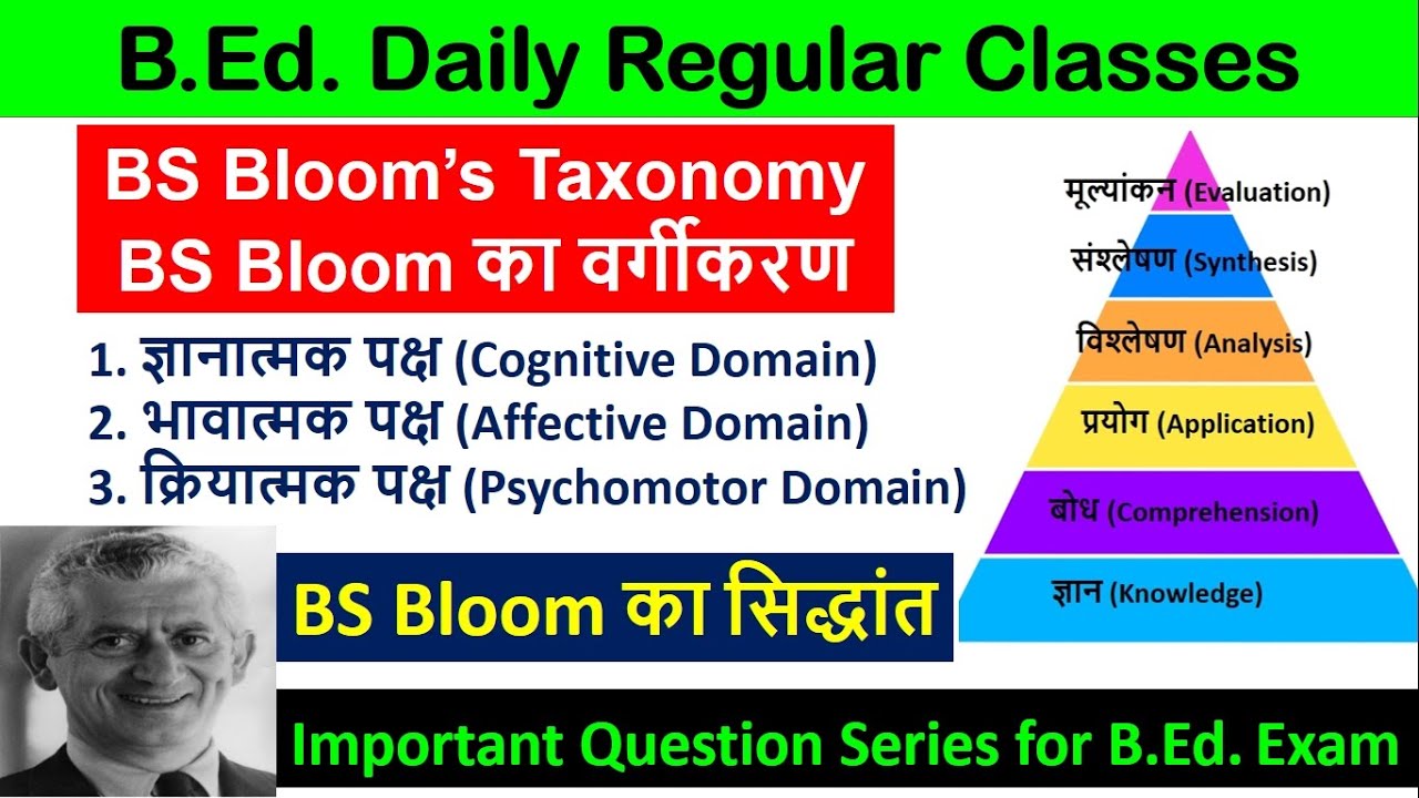 BS Bloom's Taxonomy Vargikaran theory Classification educational objective shaiksik Uddesya b.ed hin