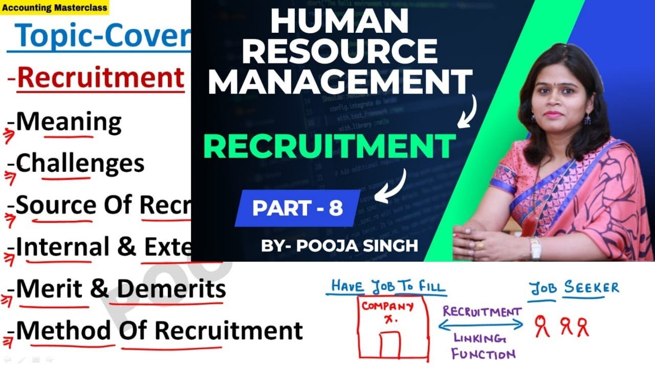 Recruitment | Human Resource Management | Part-8 | Meaning | Sources | Objective | BBA | B.Com | MBA
