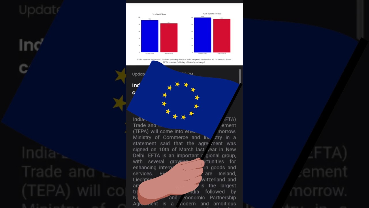 EFTA