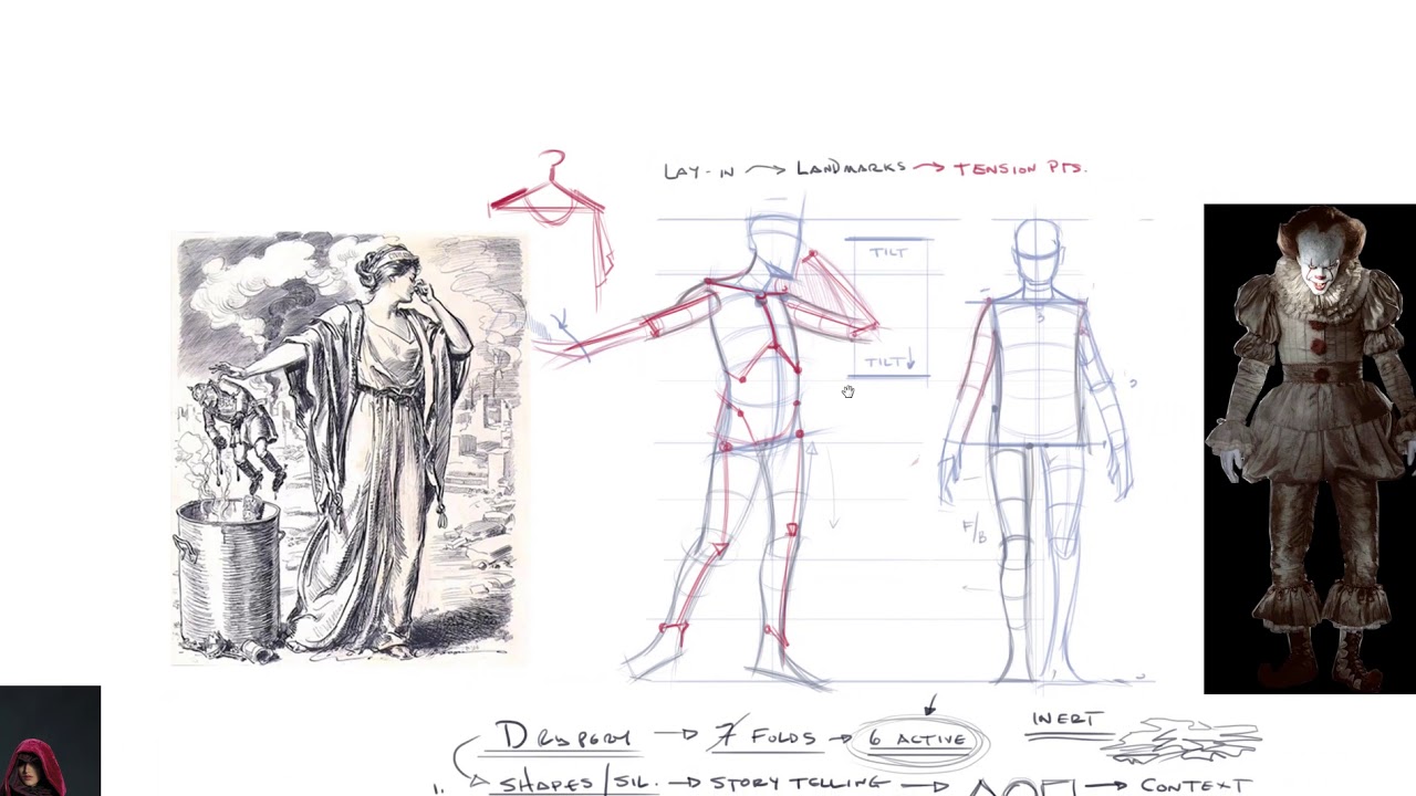 Drapery Lecture: Using the 6 Active folds