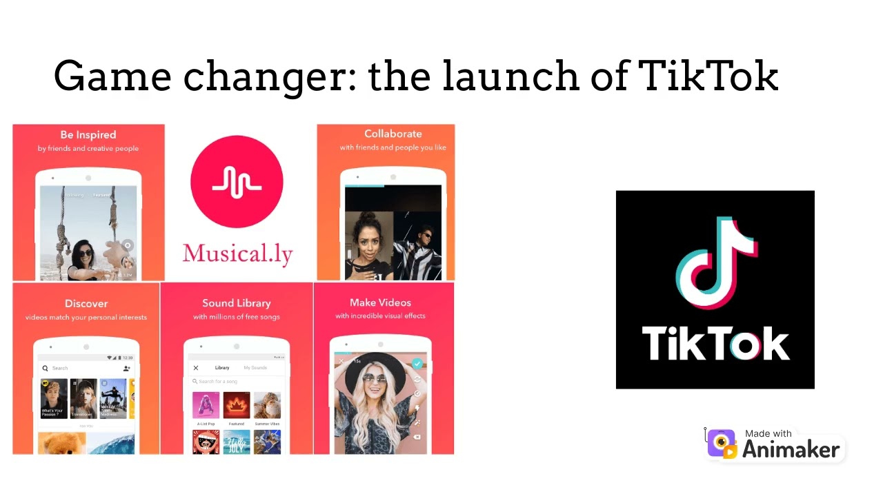 The history of short video platform