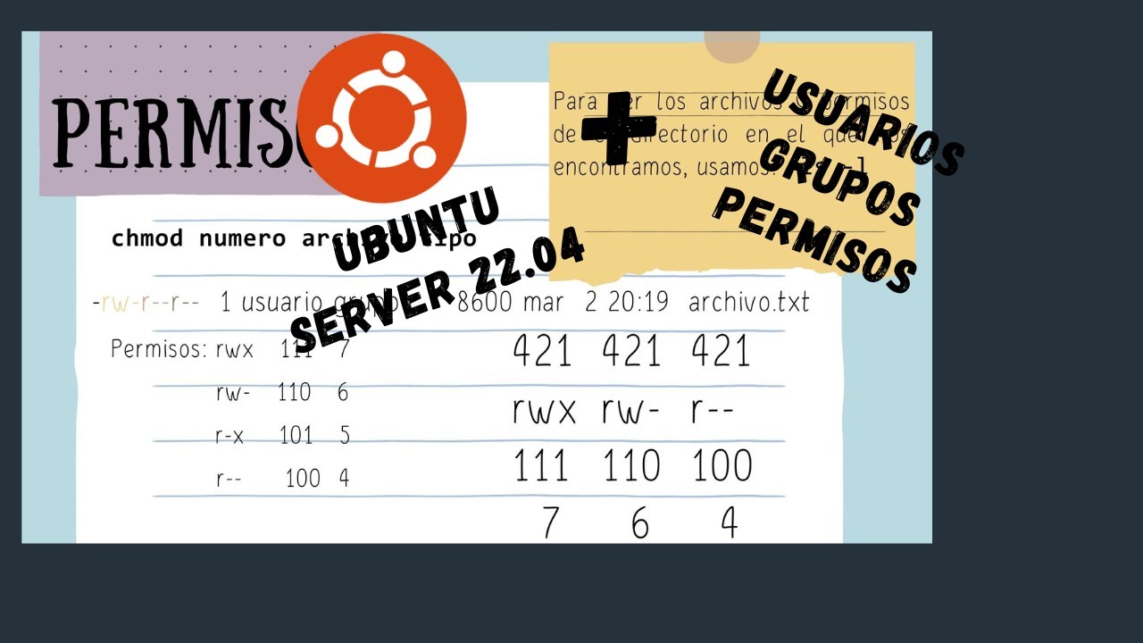 Usuarios, Grupos y Permisos en Linux || Ubuntu server 22.04