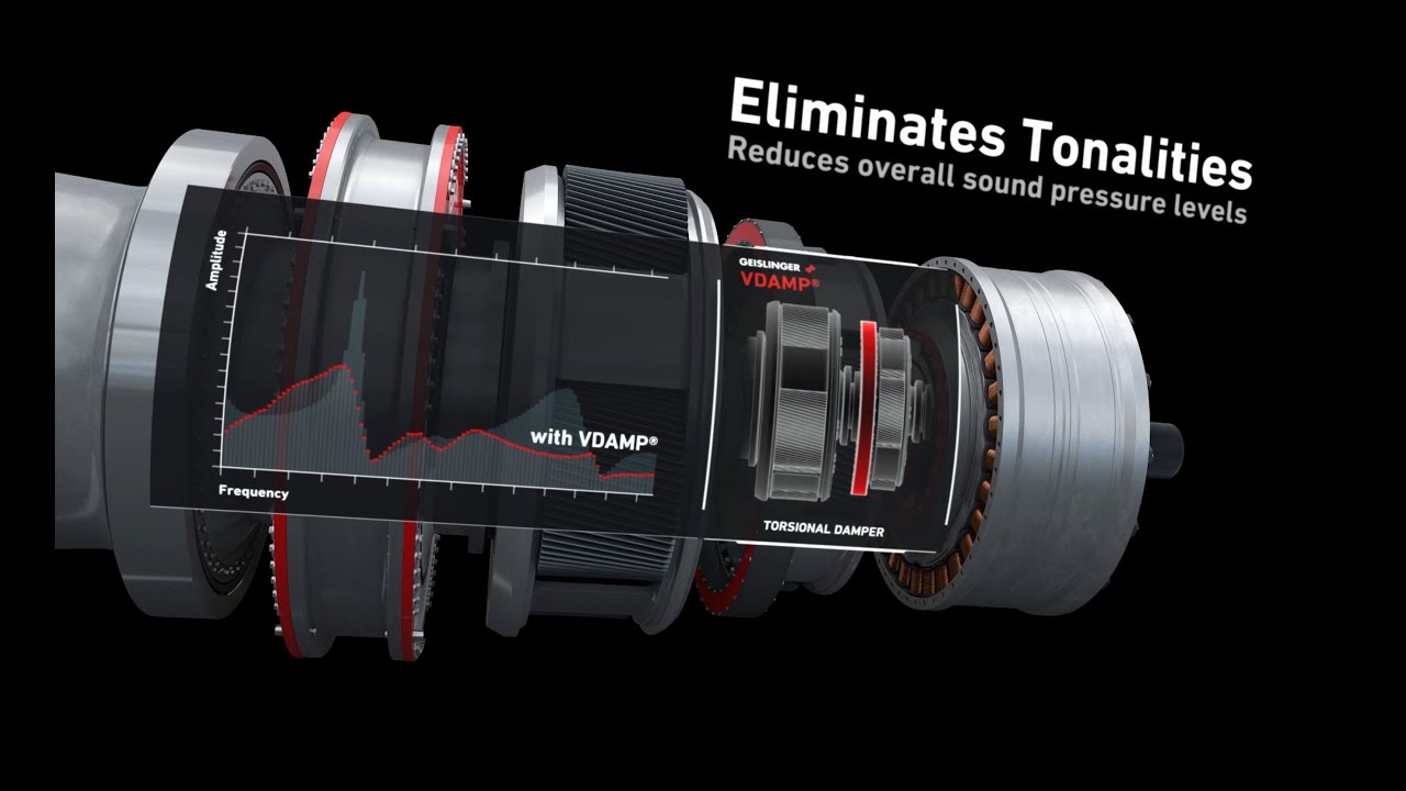 Vdamp&reg; Torsional Damper | Geislinger Wind Power