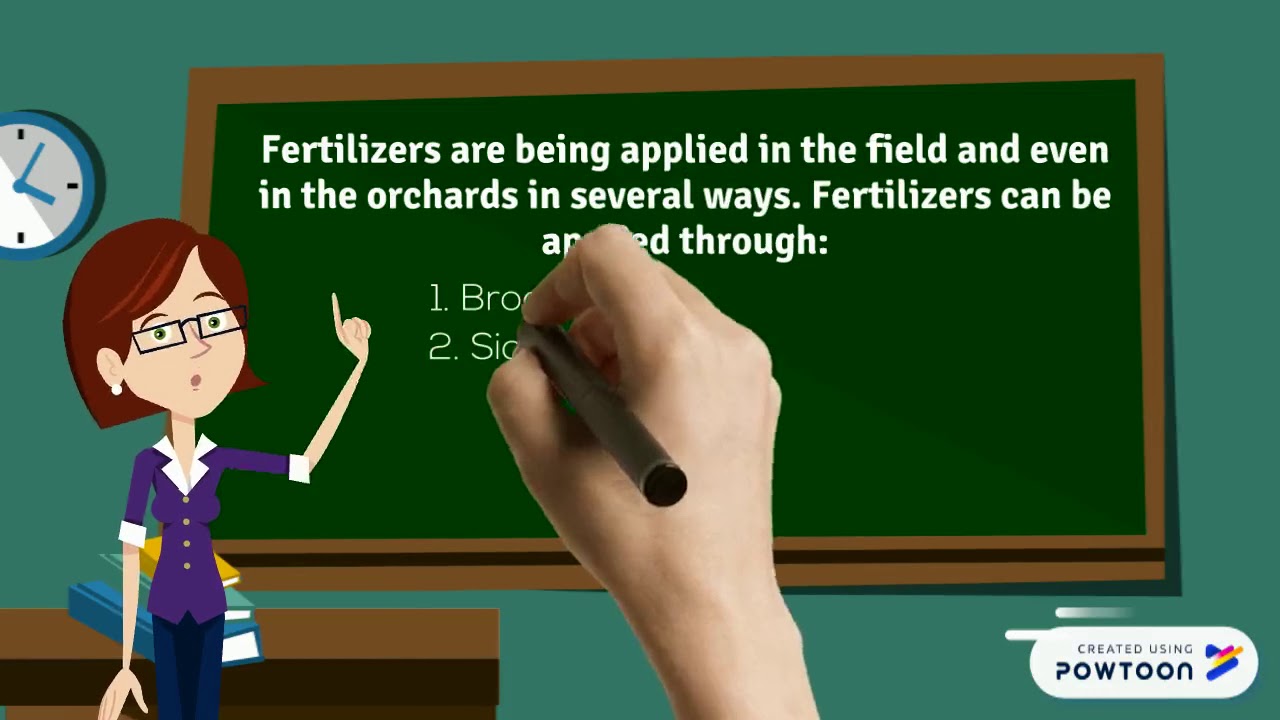 Methods of Fertilizer Application