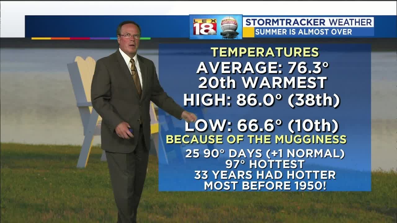 Weather At 11 PM: August 30, 2018