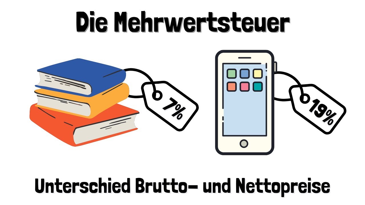 Die Mehrwertsteuer - Brutto und Netto - einfach erkl&auml;rt!
