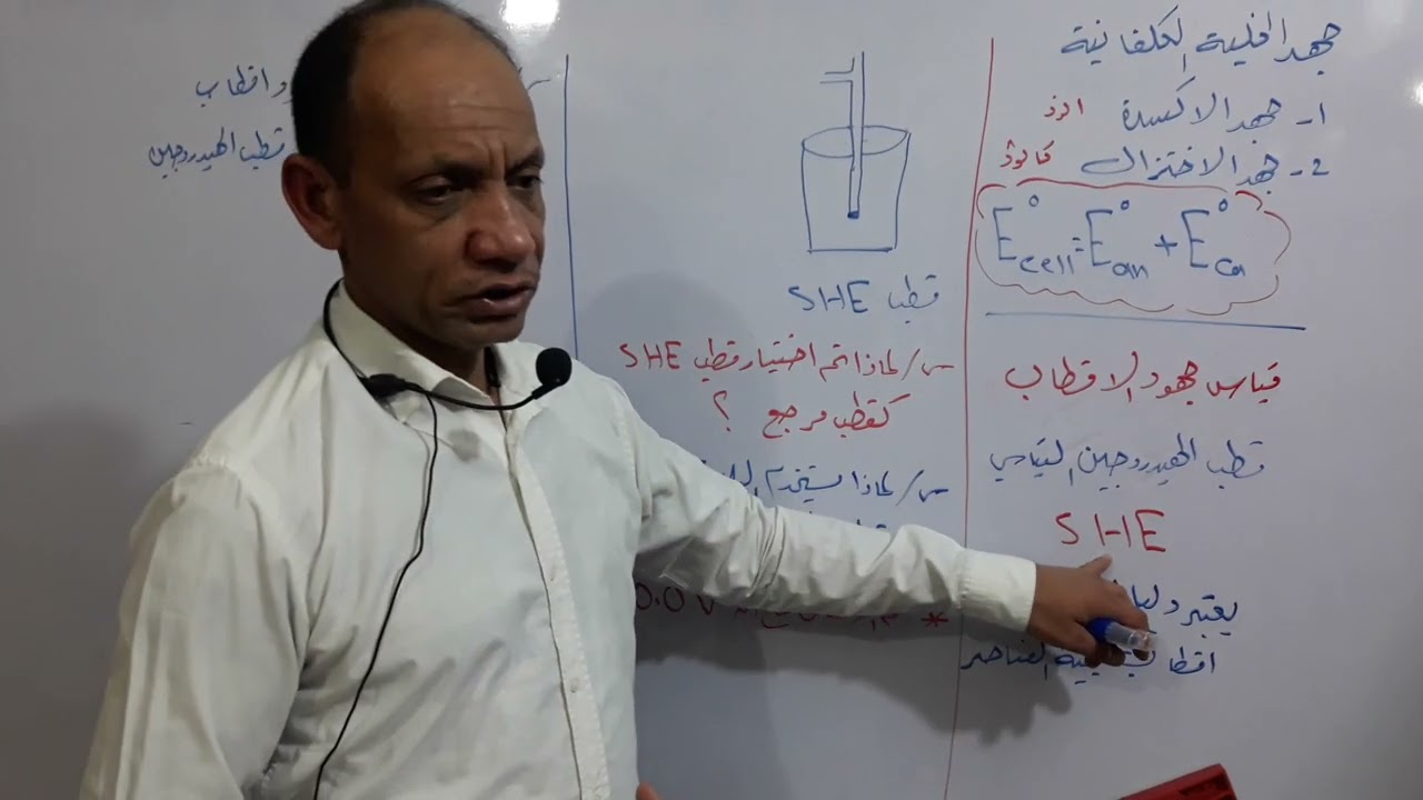 جهد الخلية الكلفانية وقياس جهود الأقطاب