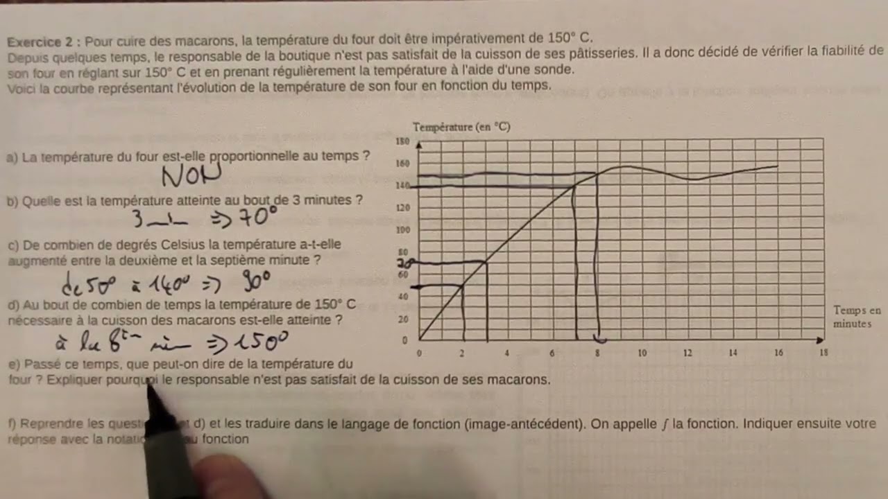 Fonction   lecture graphique   exo 2