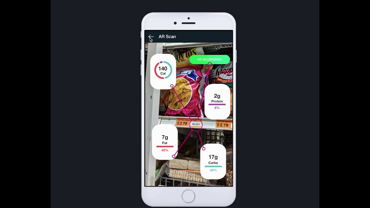 Dyetary App &mdash; Food Scanner