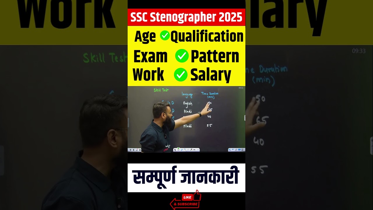 SSC Stenographer 2025 | Age, Qualification, Exam Pattern, Work Salary Full Details #testbook