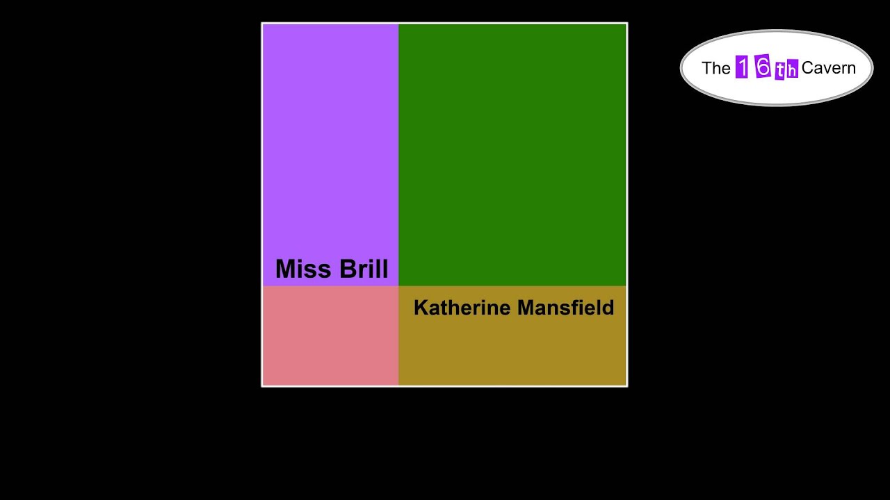 Miss Brill (audiobook)